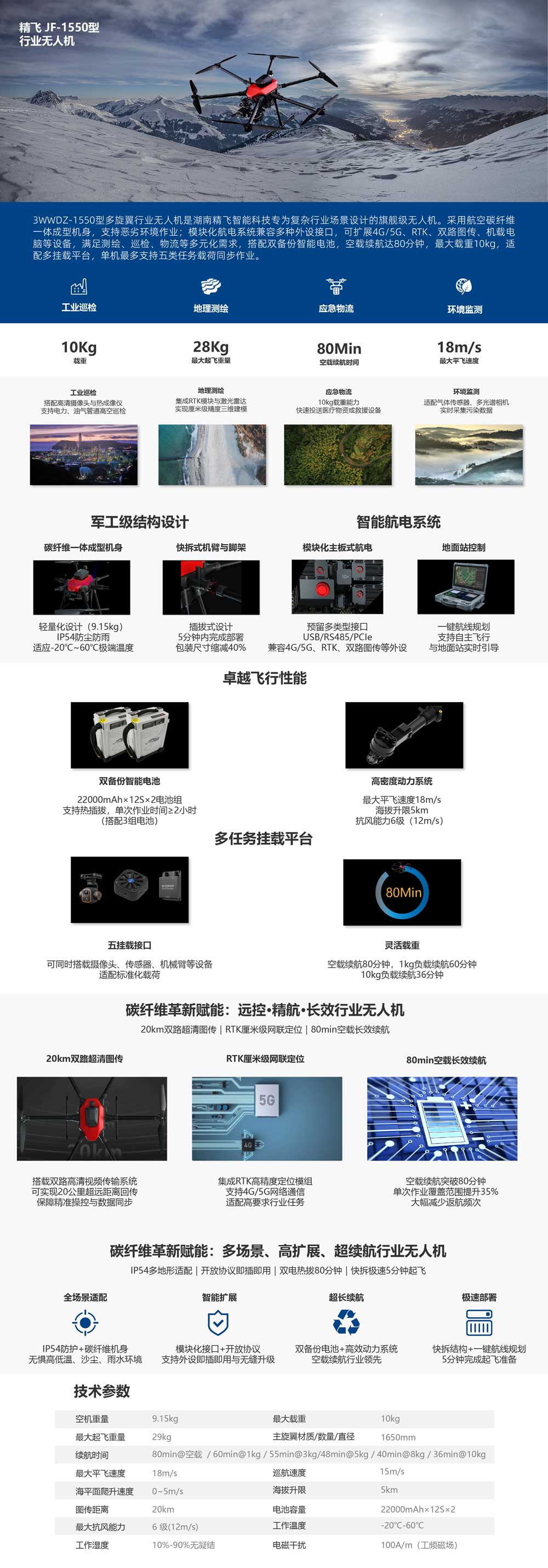 产品中心-行业无人机_3WWDZ-1550型.jpg