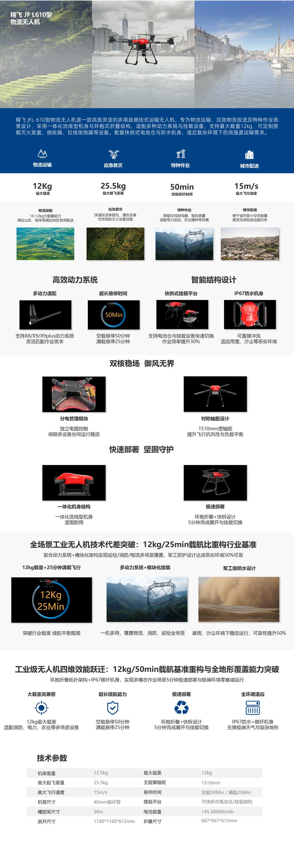 产品中心-物流无人机_JF-L610.jpg
