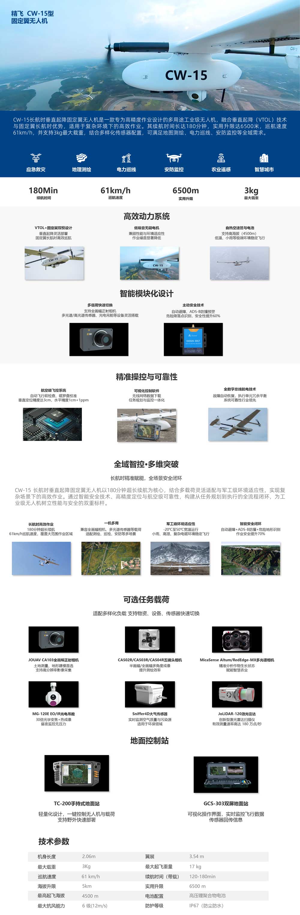 产品中心-行业无人机-CW-15.jpg
