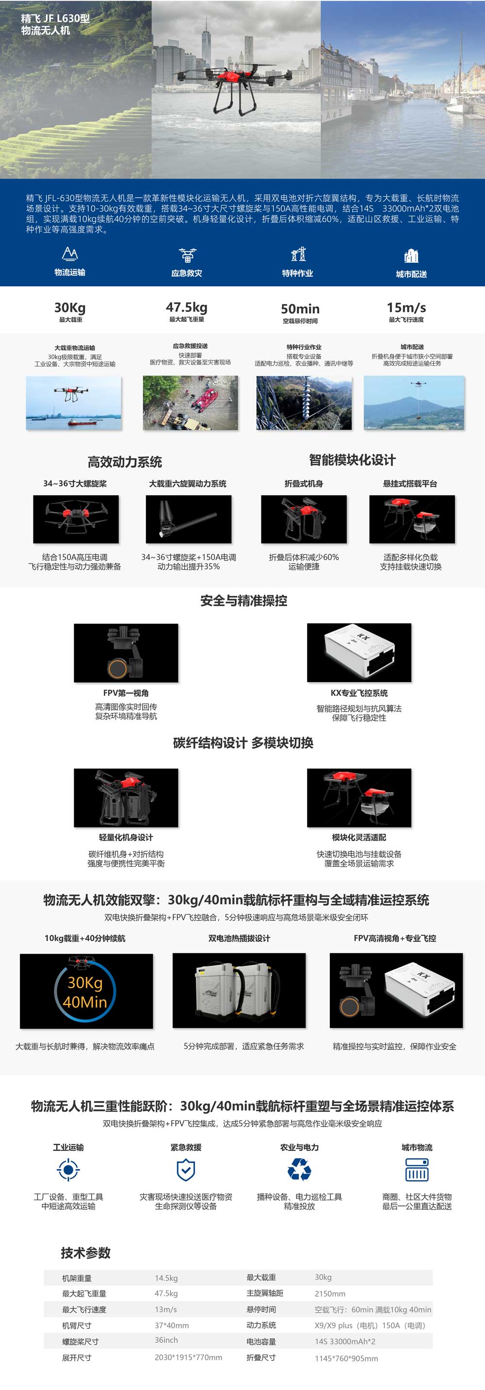 产品中心-物流无人机_JF-L630.jpg