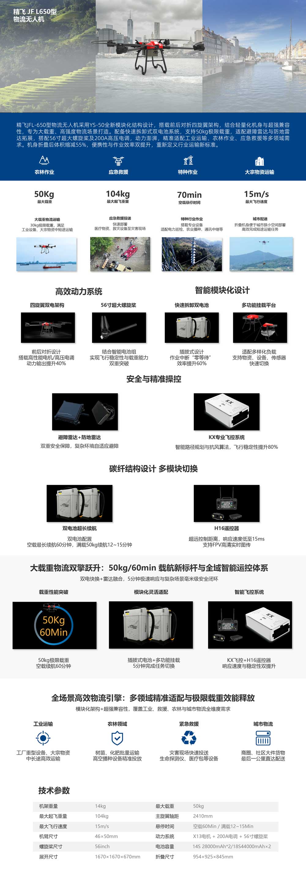 产品中心-物流无人机_JF-L650.jpg