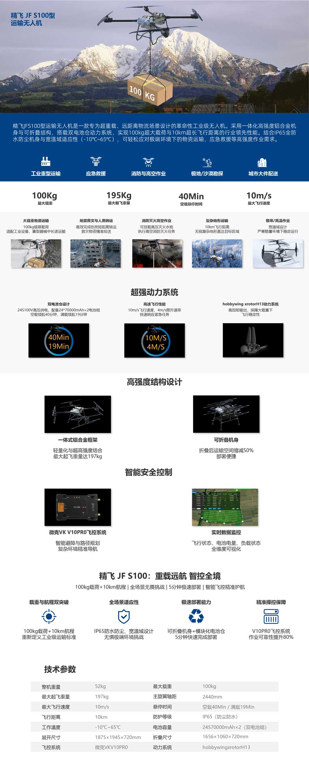 产品中心-吊运无人机_JF-S100.jpg
