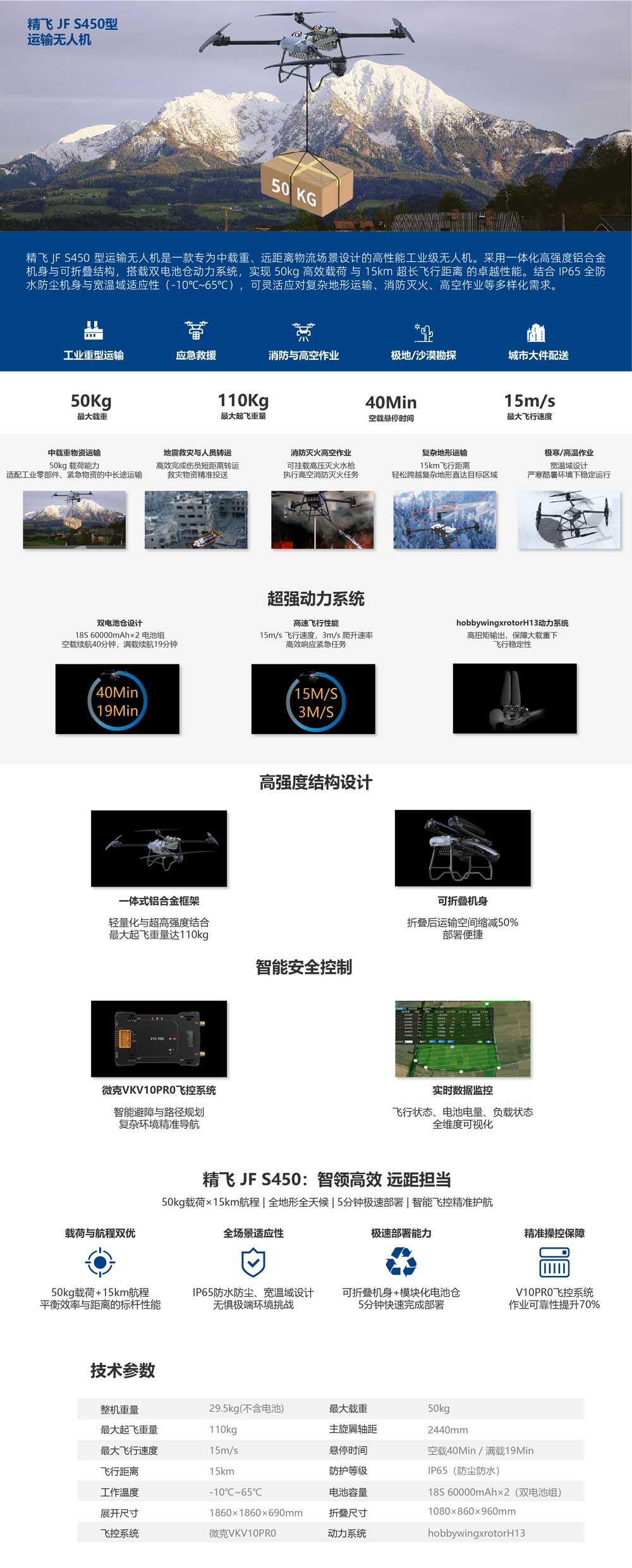 产品中心-吊运无人机_JF-S450.jpg