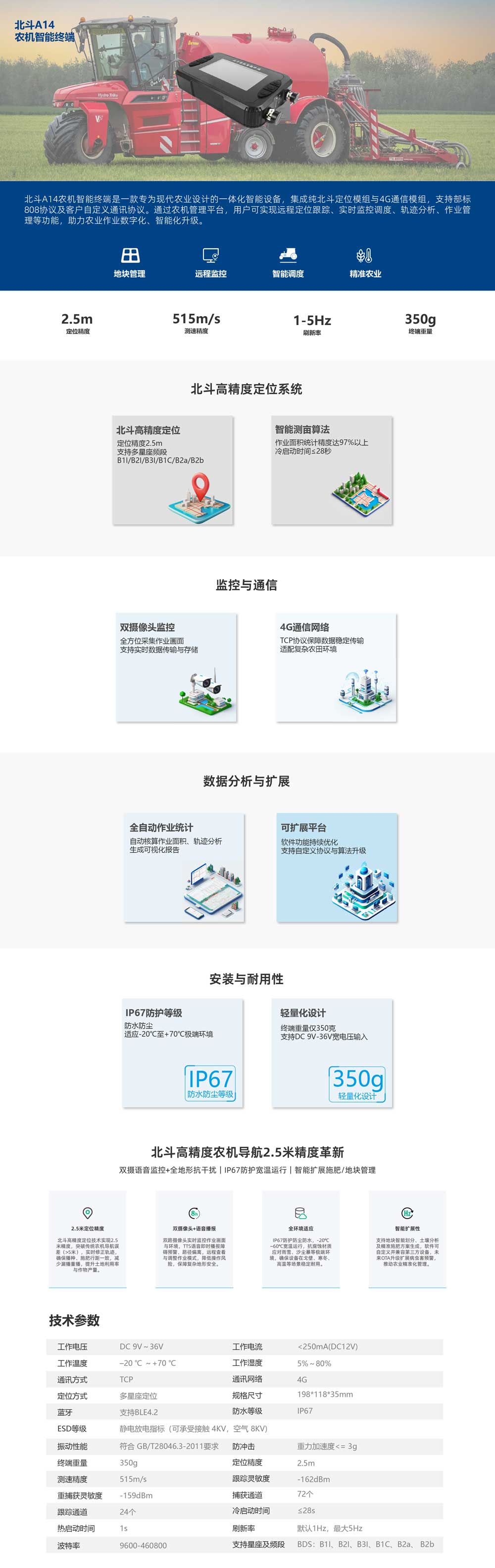 终端产品_北斗A14农机智能终端.jpg