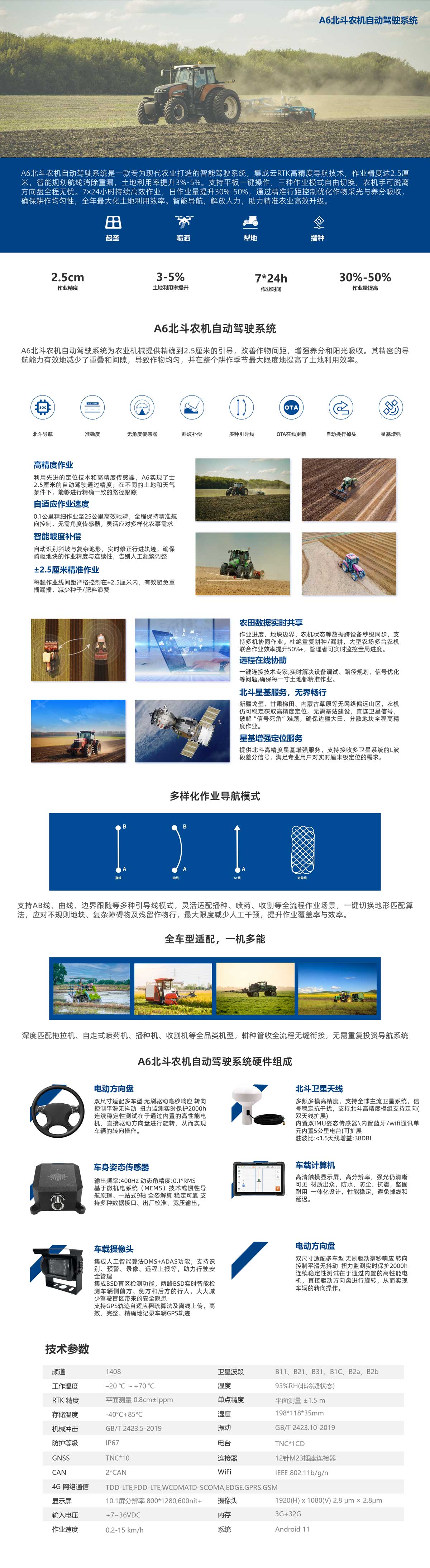 终端产品_A6北斗农机自动驾驶系统-1200.jpg