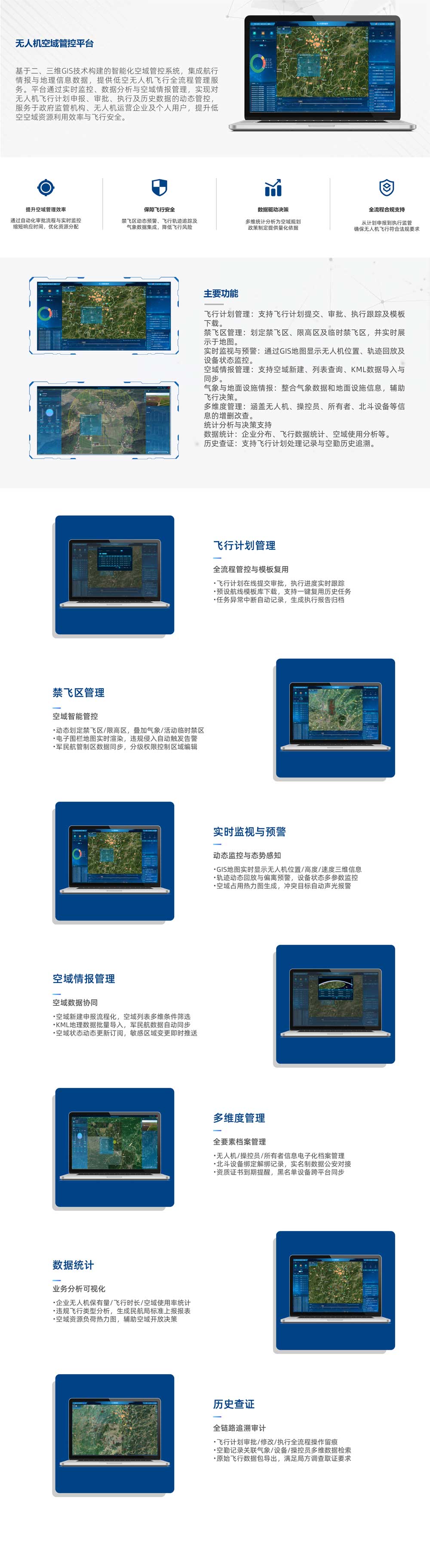 无人机数字平台_无人机管控服务平台.jpg